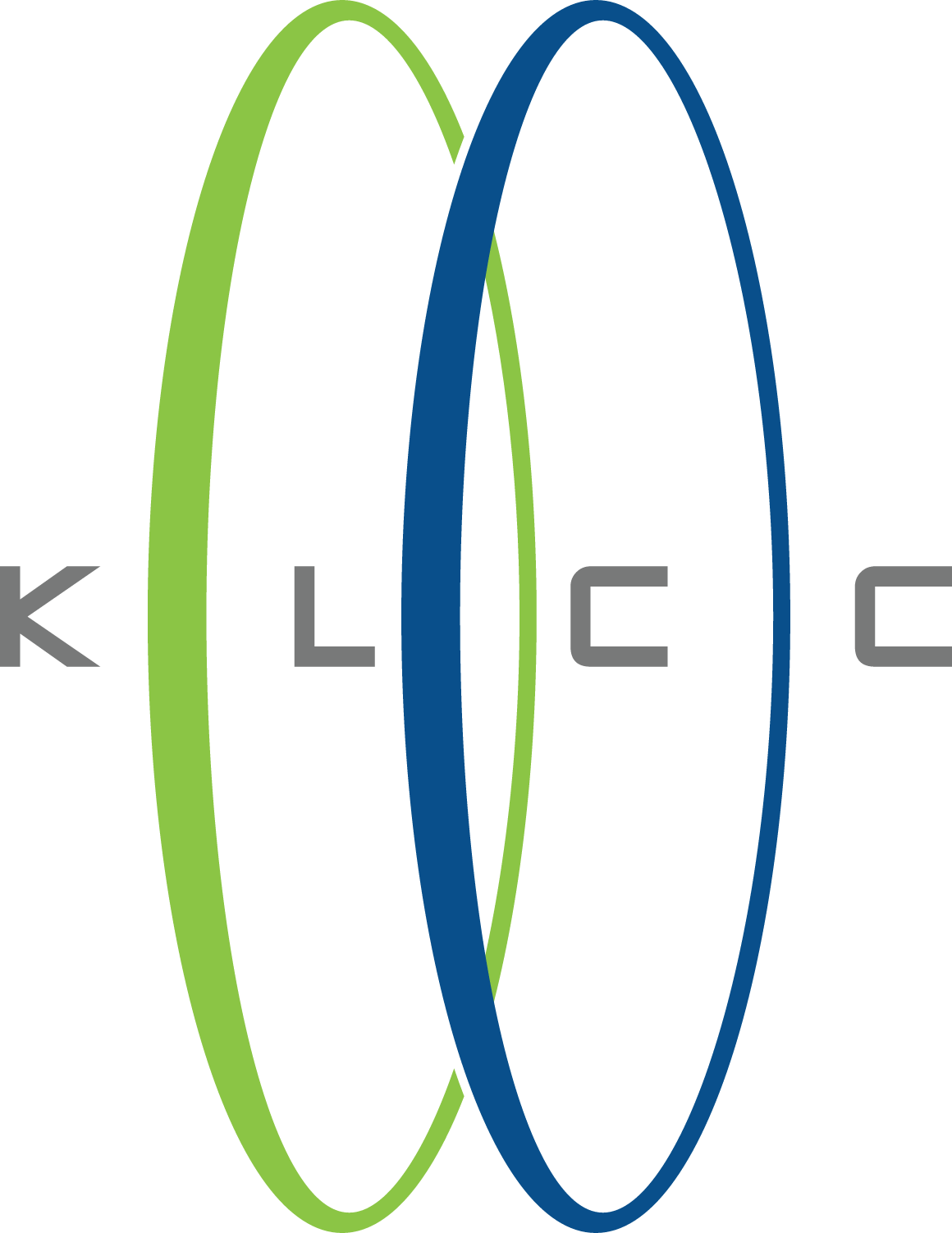 KLCC